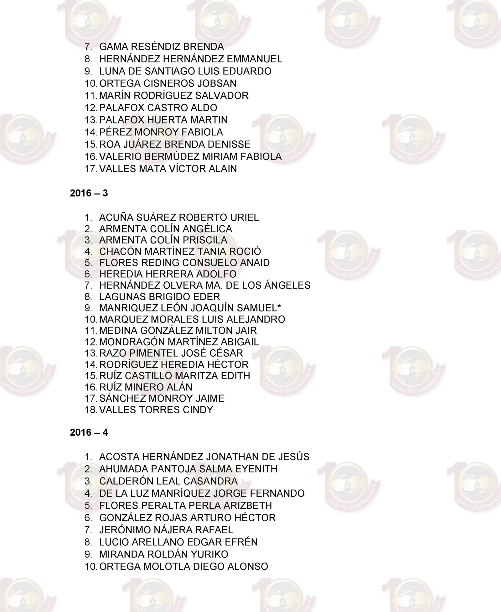 Los mejores cursos para embalsamadores en México