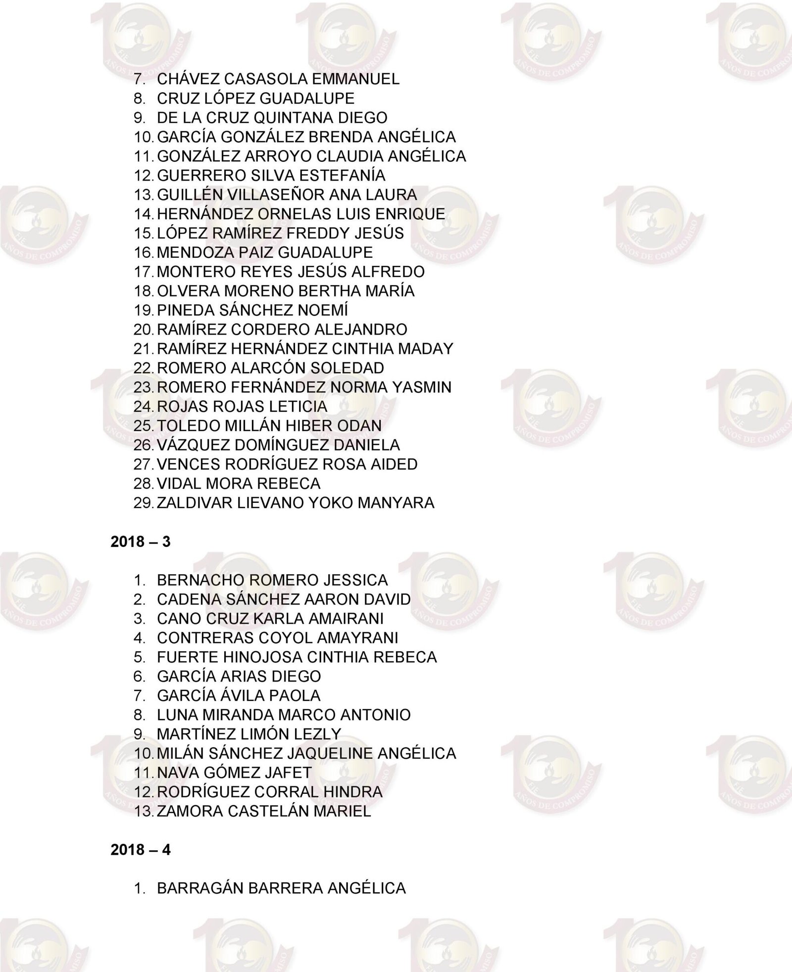 LISTA DE ALUMNOS FIE-1_09