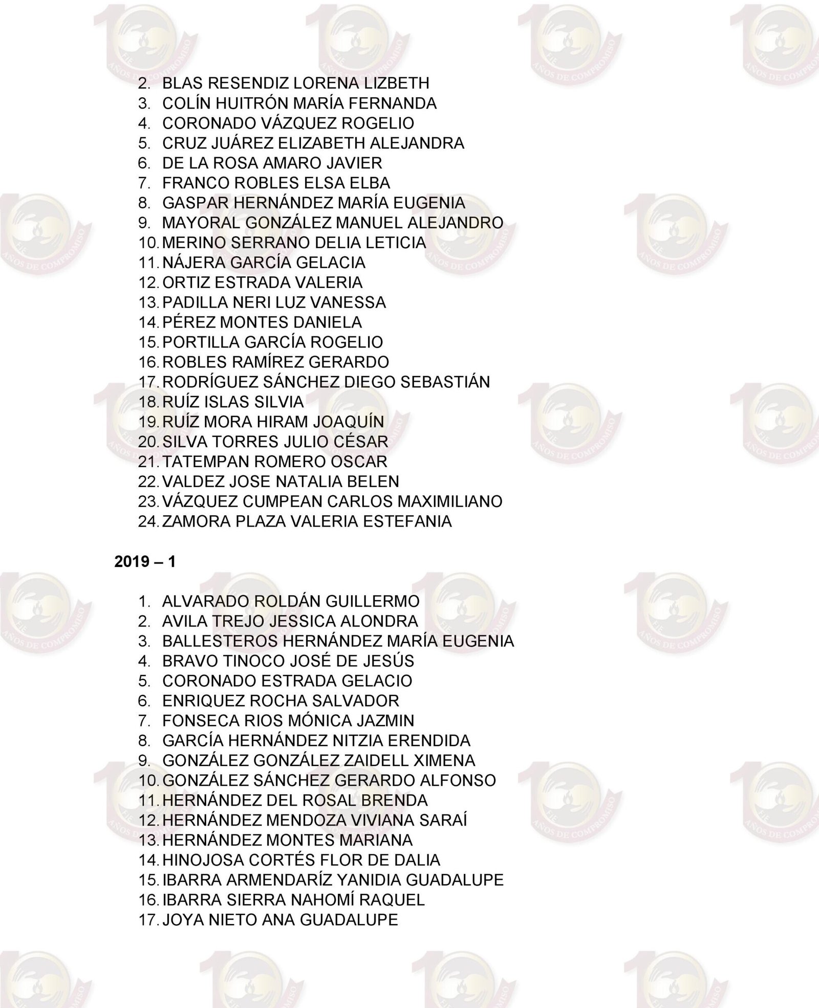 LISTA DE ALUMNOS FIE-1_10