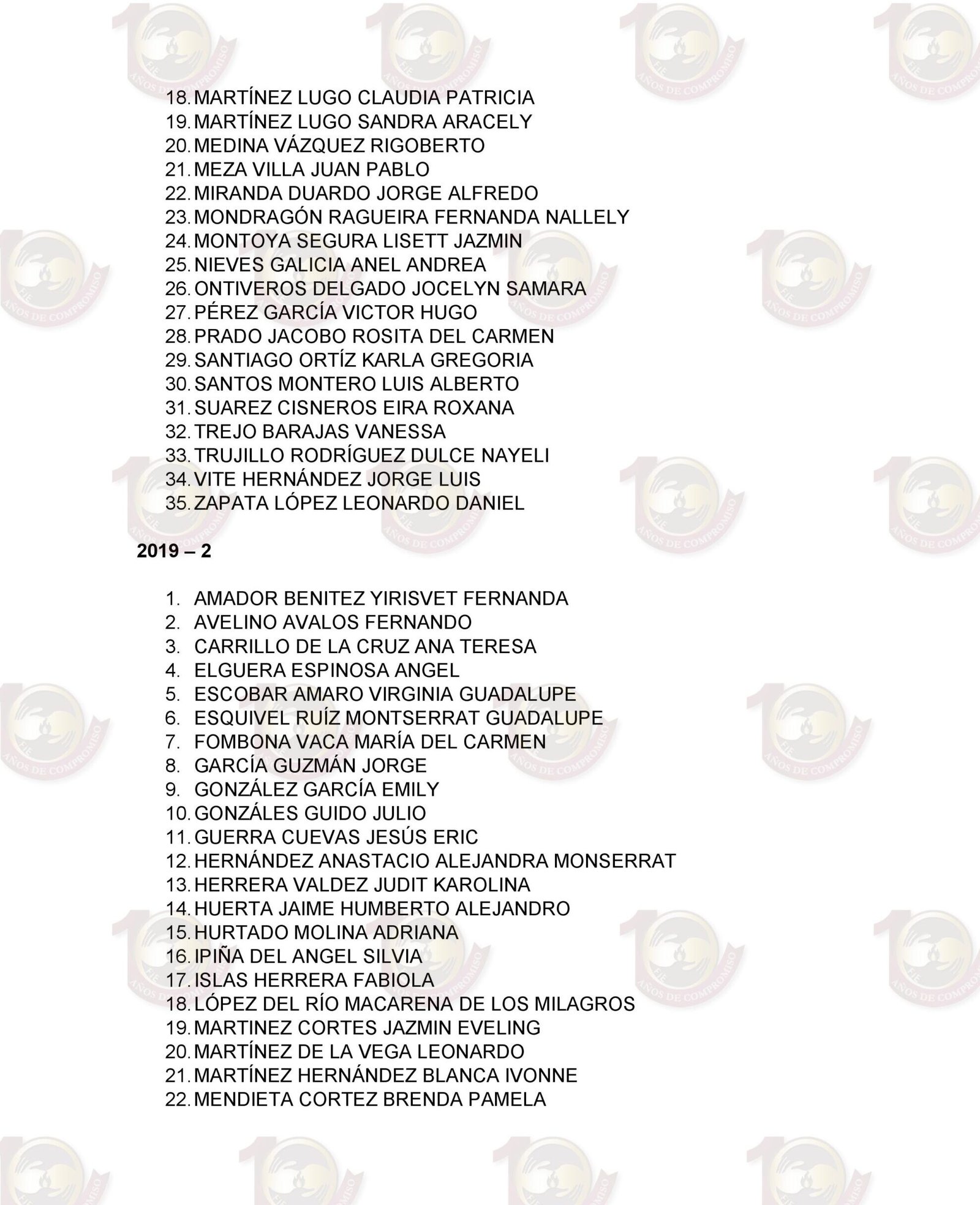 LISTA DE ALUMNOS FIE-1_11