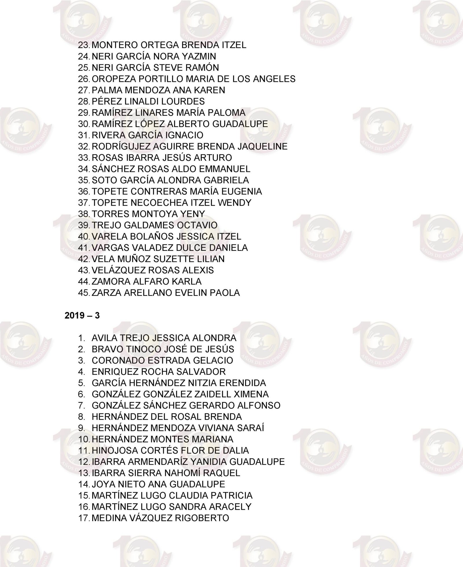 LISTA DE ALUMNOS FIE-1_12