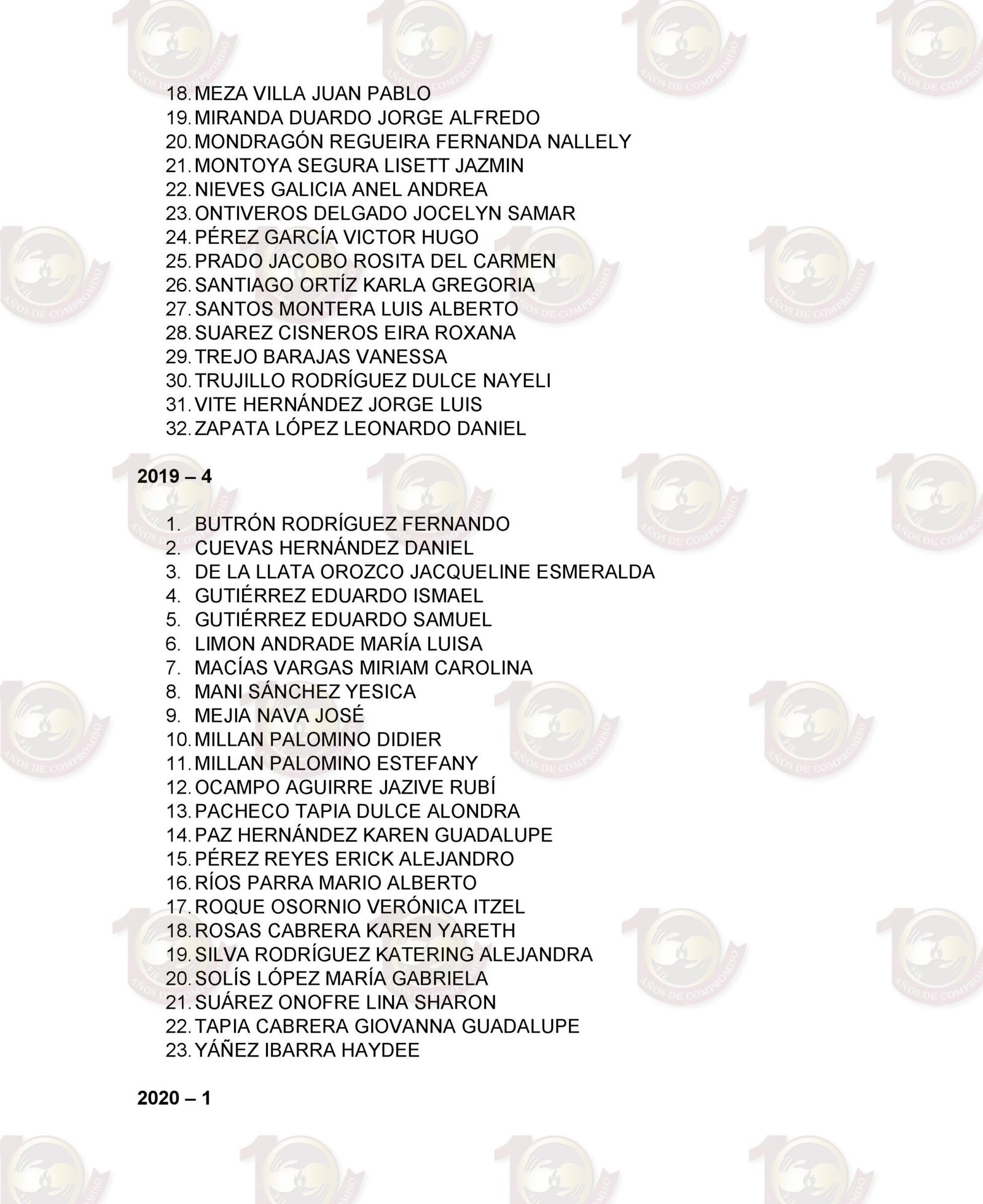 LISTA DE ALUMNOS FIE-1_13
