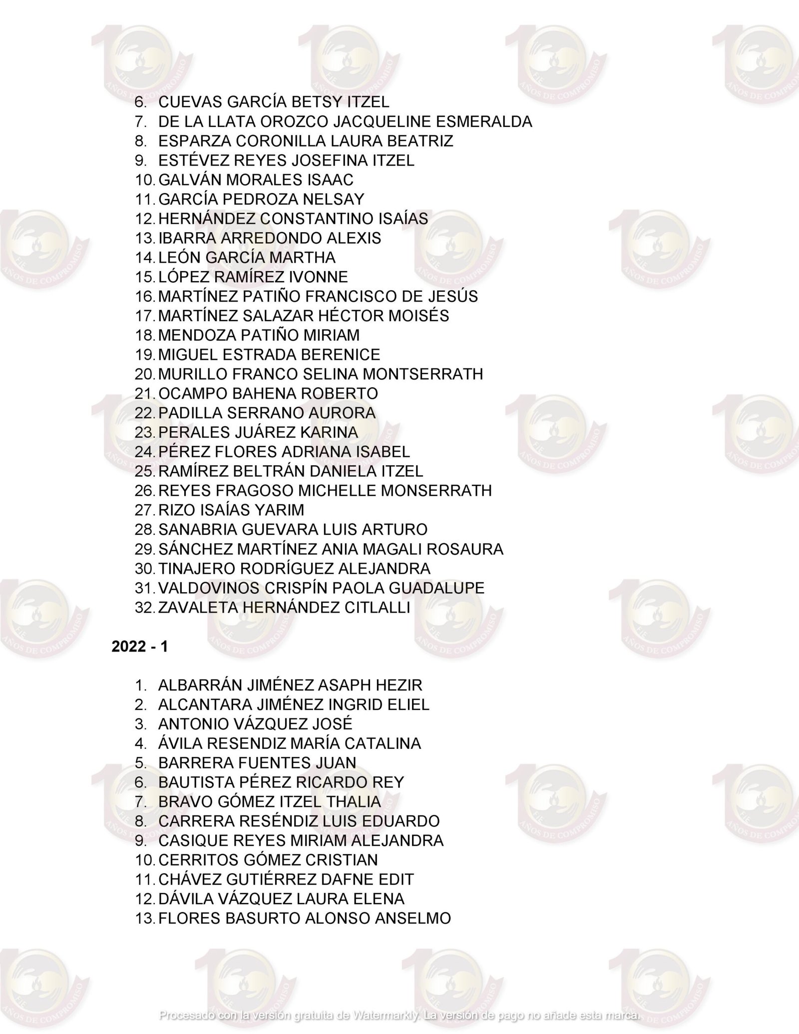 LISTA DE ALUMNOS FIE-1_19